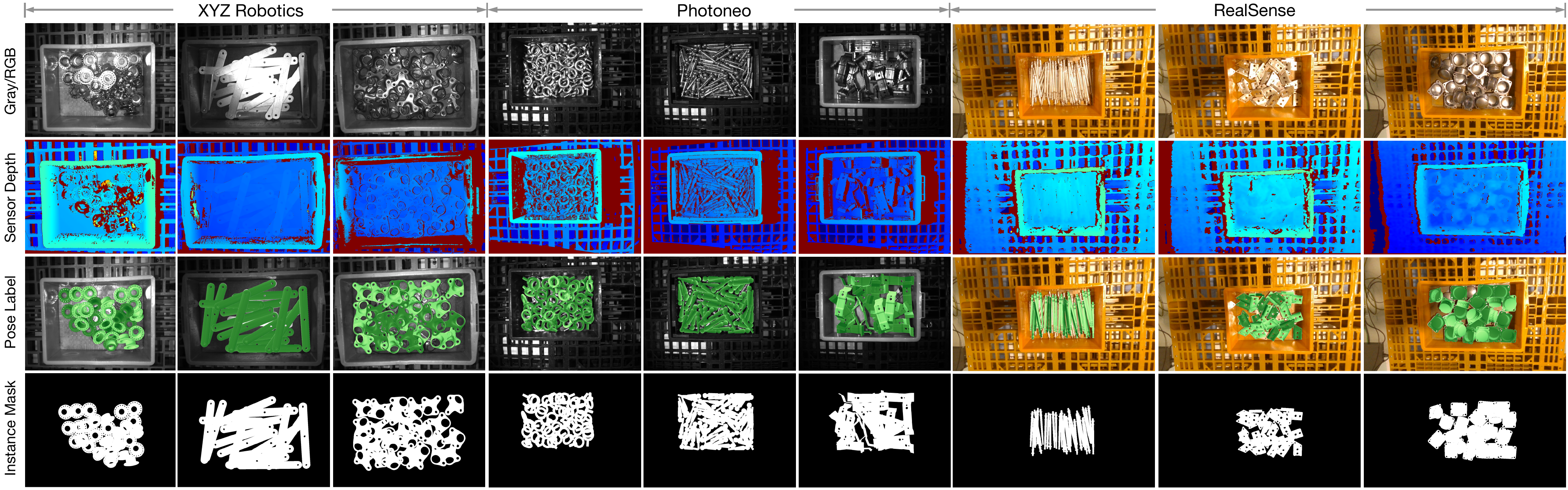 XYZ-IBD Scene Examples showing various industrial bin-picking scenarios